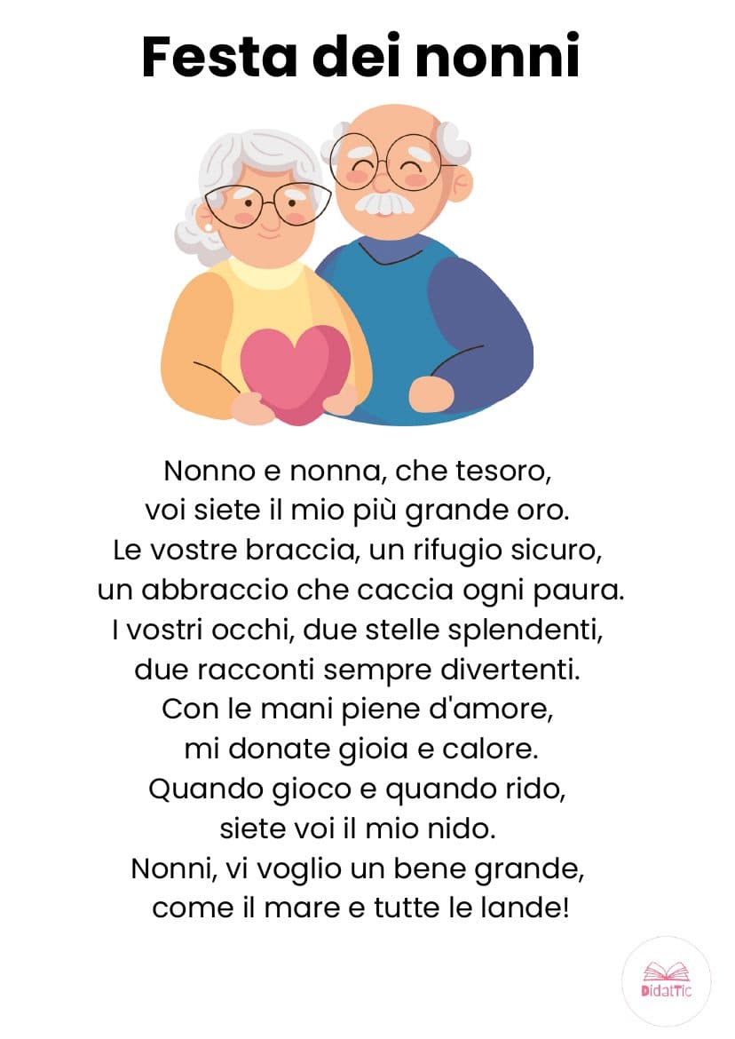 Prima pagina della scheda, con il titolo e l'inizio del contenuto