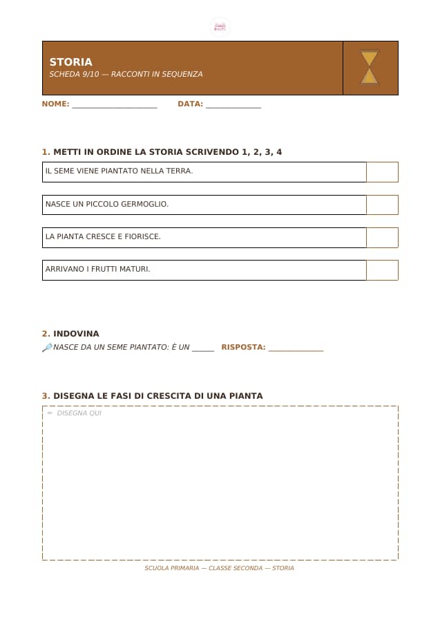 Pagina 9 di 10: Schede di storia per la classe seconda