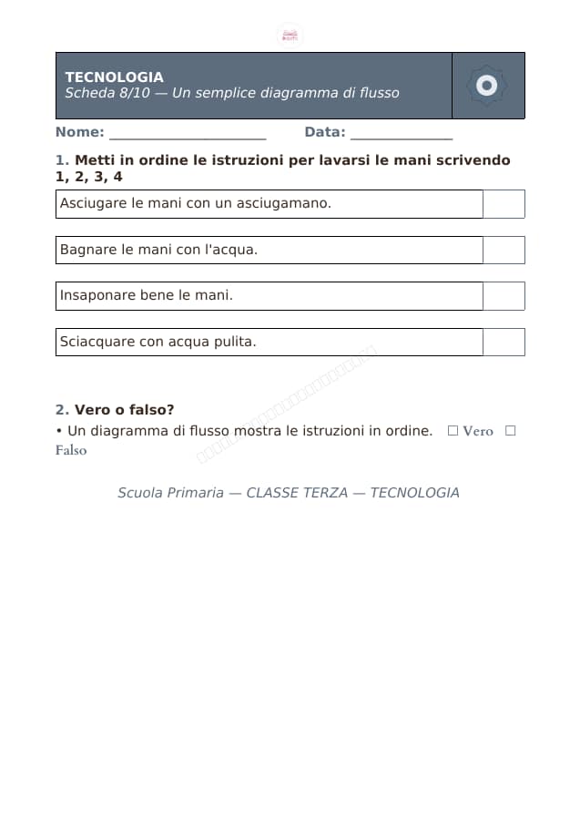 Pagina 8 di 10: Schede di tecnologia per la classe terza