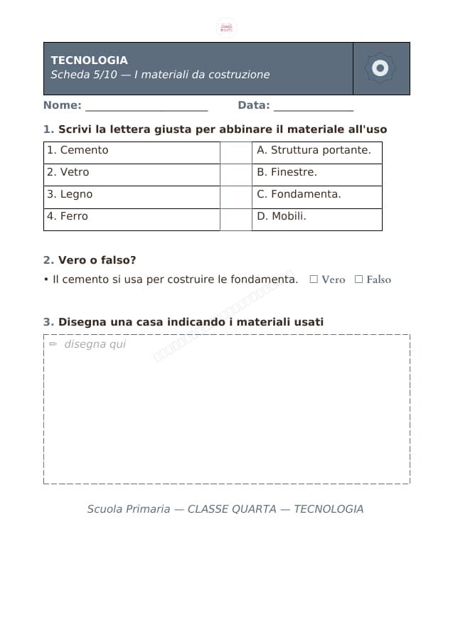 Pagina 5 di 10: Schede di tecnologia per la classe quarta
