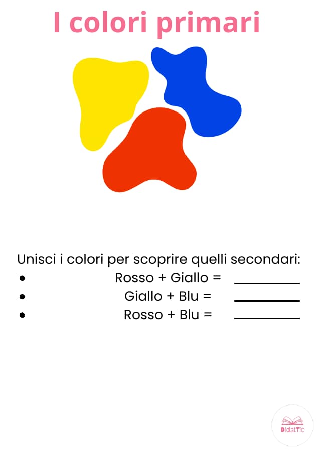 Pagina 6 di 7: Colori primari e secondari