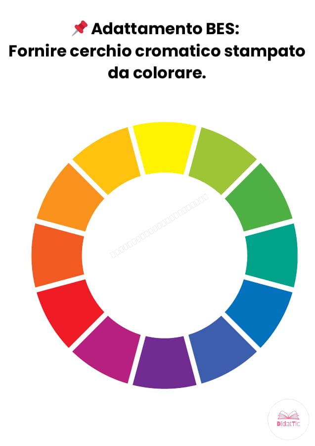 Pagina 7 di 7: Colori primari e secondari