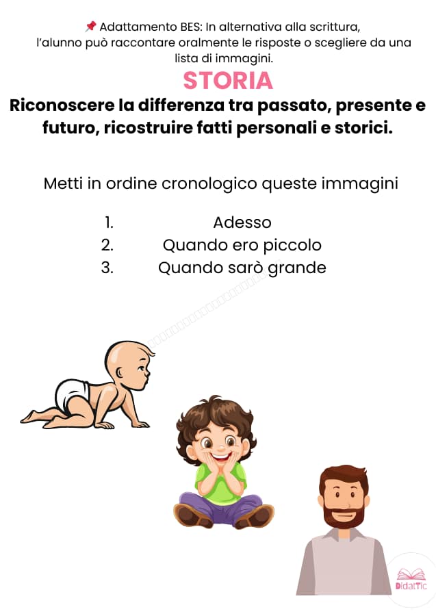 Pagina 5 di 8: Verifica d'ingresso di storia — passato, presente e futuro