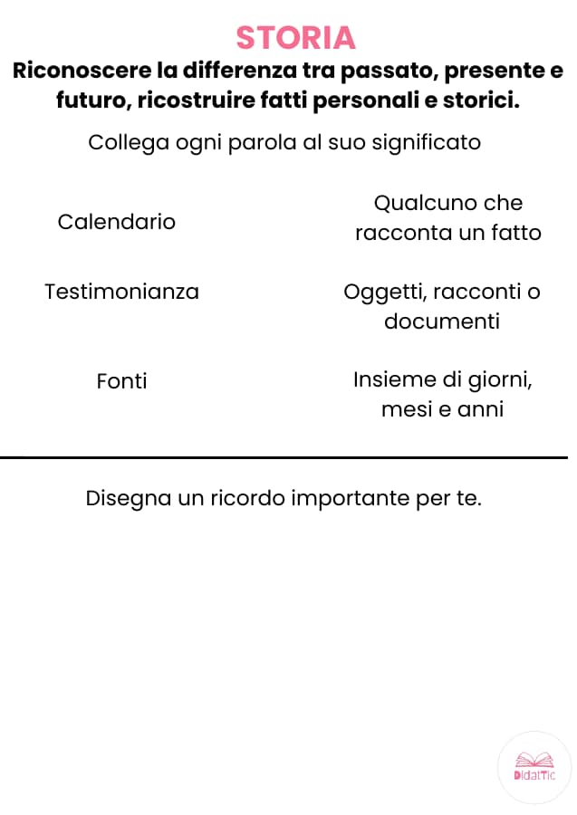 Pagina 6 di 8: Verifica d'ingresso di storia — passato, presente e futuro